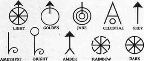 Geometric Symbols of Magic